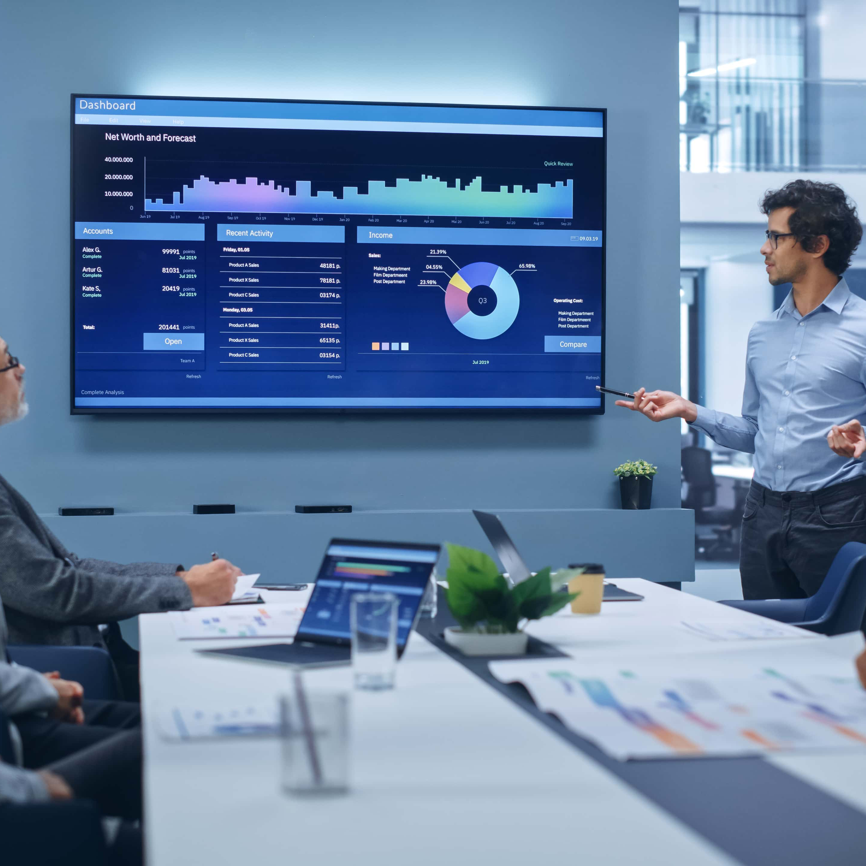 Business Intelligence